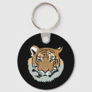 Recherche de tête de tigre porteclés Faune