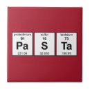 Zoek naar chemie tegels Geek