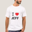 Recherche de jeff Mâle
