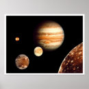 Recherche de jupiter posters Système solaire