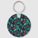 Zoek naar groente sleutelhangers Tuin