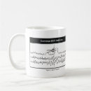 Recherche de coupure tasses Drôle