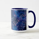 Recherche de neuron tasses Synapse