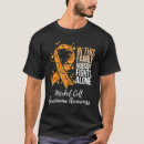 Recherche de merkel tshirts Cellule