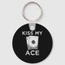 Recherche de aces porteclés Drôle