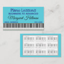 Recherche de tuteur de piano cartes visite Leçons