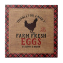 Recherche de poulet vintage carreaux Pays
