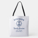 Recherche de station sacs Nautique