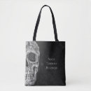 Recherche de boutique sacs Professionnel