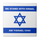 Zoek naar joodse tegels Israël