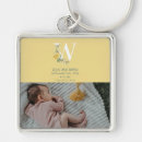 Recherche de baby boy porteclés Girl