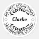 Recherche de logo cercle autocollants Script de texte cercle