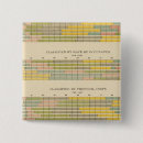 Recherche de diagramme buttons Couleur