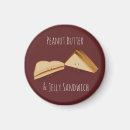 Recherche de repas magnets Gelée