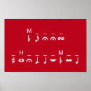 Recherche de énigme posters Musique