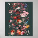 Zoek naar chinese tuin posters Vintage