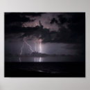 Recherche de éclair posters Photographie