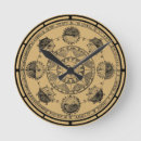 Recherche de astronomie horloges Zodiaque