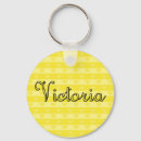 Recherche de bébé fille porteclés Noms