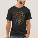 Recherche de diagramme tshirts Rétro