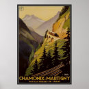 Recherche de chamonix mont blanc art Tourisme