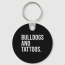 Recherche de tattoo porteclés Retouches de tatouage