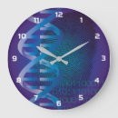 Recherche de adn horloges Biologie
