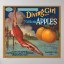 Recherche de caisses de fruit posters Fille