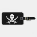 Recherche de croisement bagages étiquettes Voyage