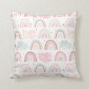 Recherche de motif nuage coussins Pastel