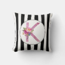 Recherche de monogramme k coussins Boho