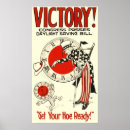 Recherche de economie posters Pour tous