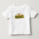 Recherche de sandwich tshirts Fromage