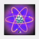 Recherche de science magnets Éléments