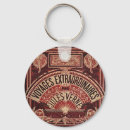 Recherche de victorian porteclés Steampunk