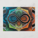 Recherche de masque tribal cartes postales Afrique
