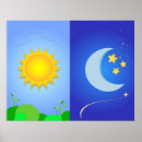 Recherche de symbole astronomique posters Astronomie