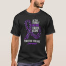 Zoek naar maandelijkse tshirts Bewustwording