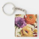 Recherche de floral pourpre rose porteclés Fleur