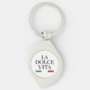 Recherche de européen porteclés Italie