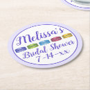 Recherche de macaron dessous de verres Pâtisserie