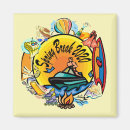 Recherche de skateboards refrigérateur magnets Pour tous