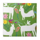 Recherche de lama carreaux Mexique