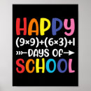 Recherche de math formula posters École