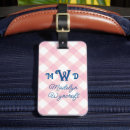 Recherche de enfants bagages étiquettes Girl