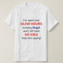 Recherche de hegel vêtements Philosophe