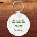 Zoek naar volleybal sleutelhangers Sport