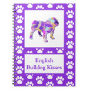 Recherche de les anglais carnets Chiot