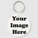 Recherche de modèle vide porteclés Coutume