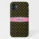 Recherche de motif géométrique rose iphone coques Pois